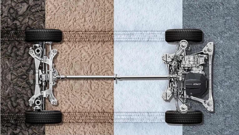 Torque-Vectoring All-Wheel Drive